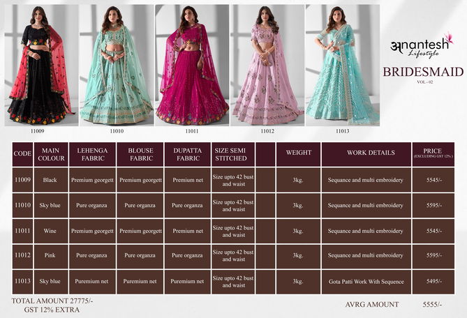 Bridesmaid Vol 2 By Anantesh Designer Wedding Wear Lehenga Choli Wholesale Shop In India